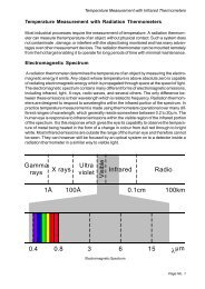 Infrared Theory notes - Dia-Test