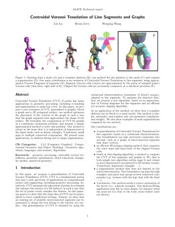 Centroidal Voronoi Tesselation of Line Segments and Graphs - alice