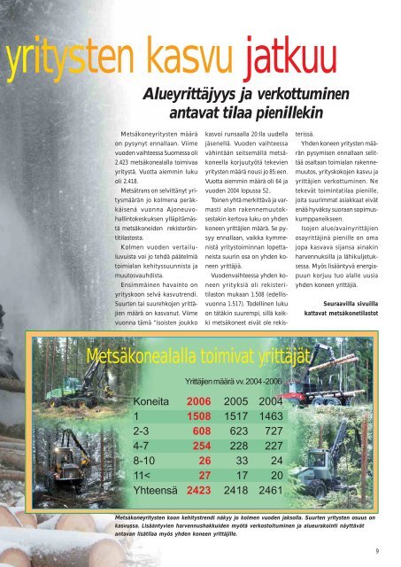 Tilastot 2006: Metsäkoneyritysten kasvu jatkuu s. 8 – 9 - Metsätrans