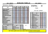 Ergebnisse - Bsg-bowling-luebeck.de