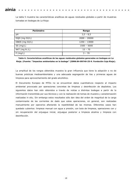 hacia dÃ³nde va la industria alimentaria: - Ainia