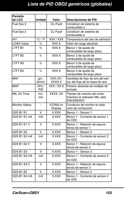 Manual del Propietario NÃºmero de parte - Innova Pro