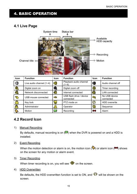 H.264 Network DVR User Manual