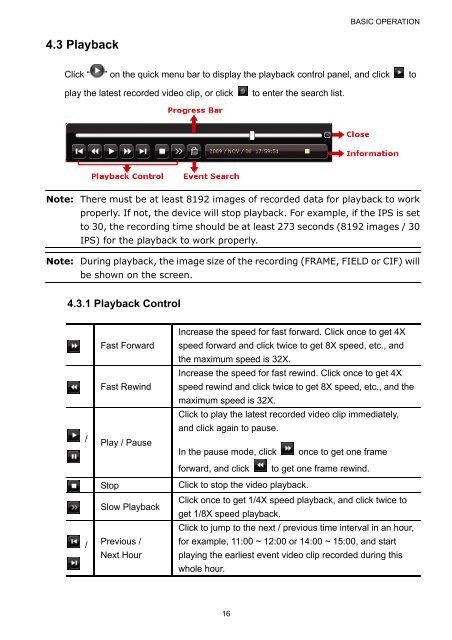 H.264 Network DVR User Manual