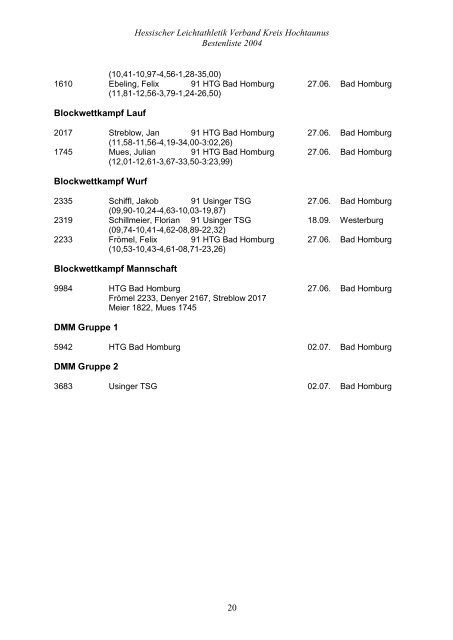 Kreisbestenliste2004.. - HLV Kreis Hochtaunus