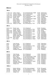 Kreisbestenliste2003.. - HLV Kreis Hochtaunus