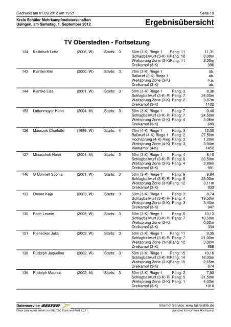 ErgebnisÃ¼bersicht - HLV Kreis Hochtaunus