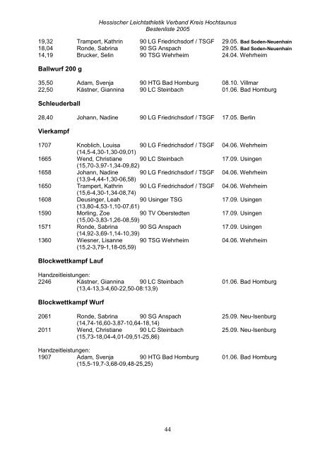 Kreisbestenliste2005.. - HLV Kreis Hochtaunus