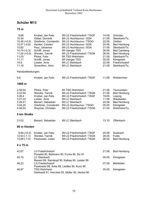 Kreisbestenliste2002.. - HLV Kreis Hochtaunus