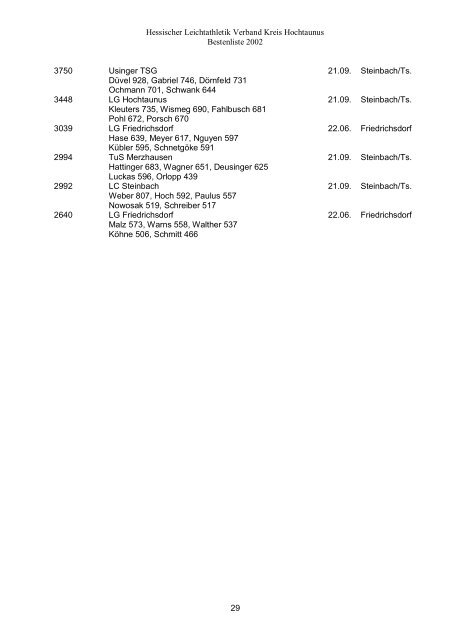 Kreisbestenliste2002.. - HLV Kreis Hochtaunus