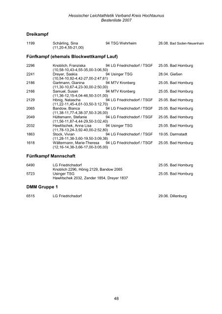 Kreisbestenliste2007.. - HLV Kreis Hochtaunus