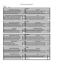 Grading Rubric - Valencia High School