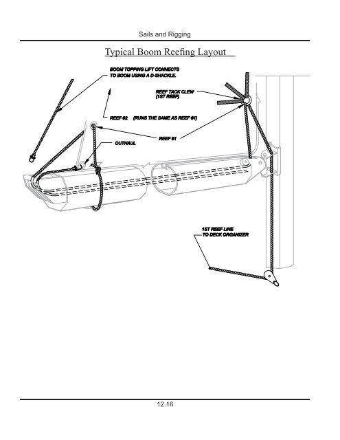 36e Operator's Manual 2012.pdf - Marlow-Hunter, LLC