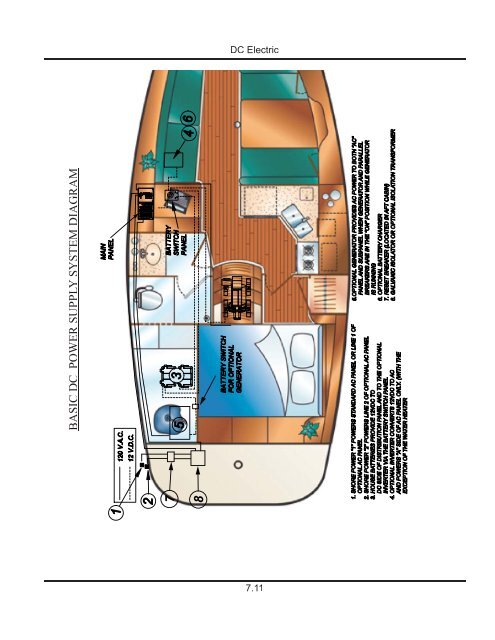 36e Operator's Manual 2011.pdf - Marlow-Hunter, LLC