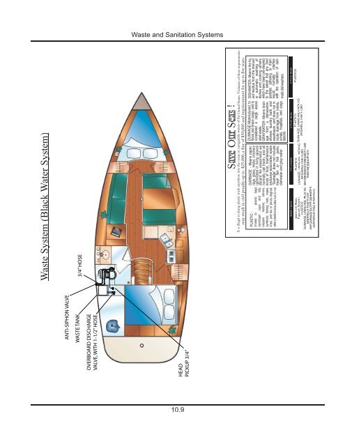 36e Operator's Manual 2011.pdf - Marlow-Hunter, LLC