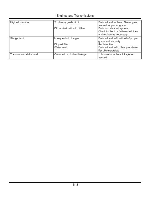 36e Operator's Manual 2011.pdf - Marlow-Hunter, LLC