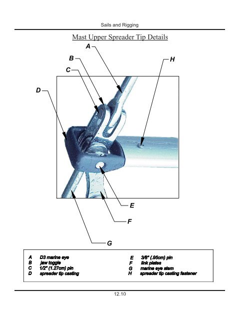 36e Operator's Manual 2011.pdf - Marlow-Hunter, LLC