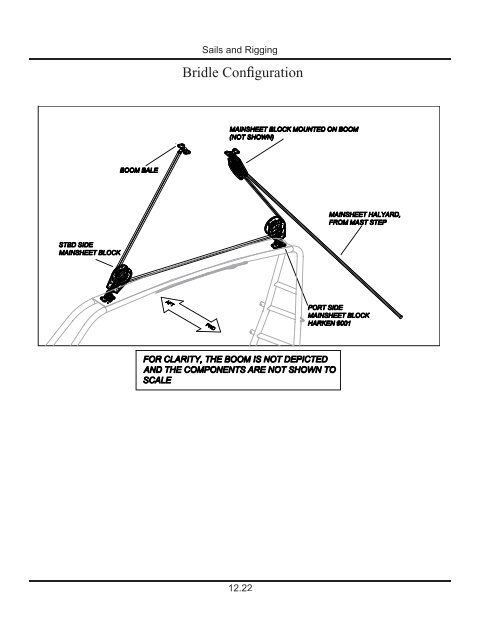 36e Operator's Manual 2011.pdf - Marlow-Hunter, LLC