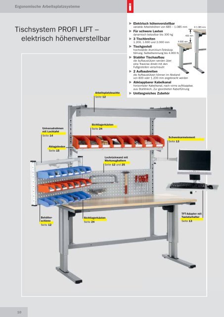 ergonomics@work! - SSI SchÃ¤fer