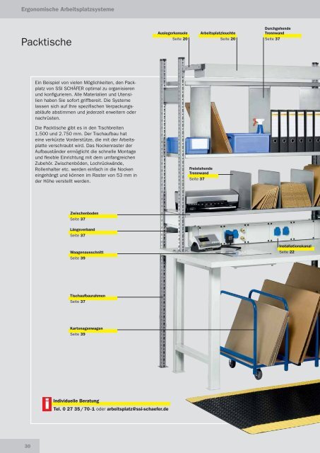 ergonomics@work! - SSI SchÃ¤fer