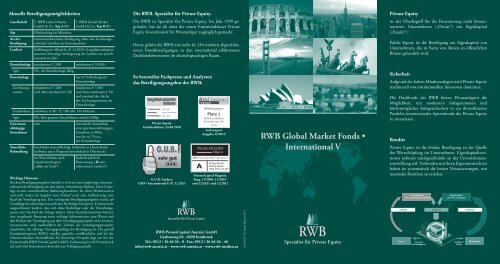 RWB Global Market Fonds â¢ International V