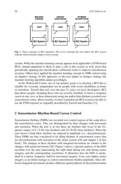 Brainâ€“Computer Interfaces - Index of