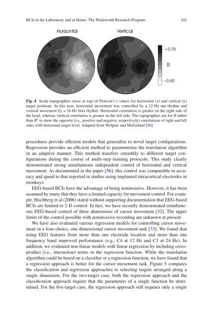 Brainâ€“Computer Interfaces - Index of