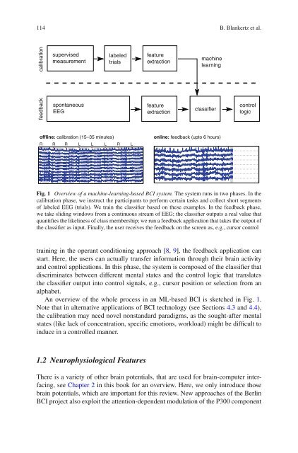 Brainâ€“Computer Interfaces - Index of