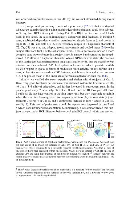 Brainâ€“Computer Interfaces - Index of