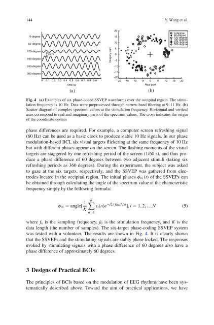 Brainâ€“Computer Interfaces - Index of