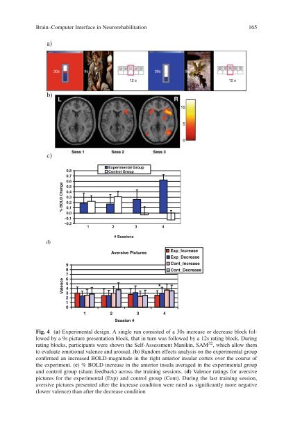 Brainâ€“Computer Interfaces - Index of