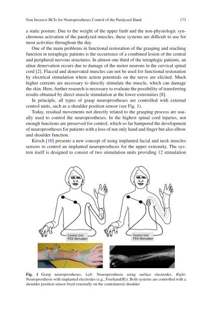 Brainâ€“Computer Interfaces - Index of