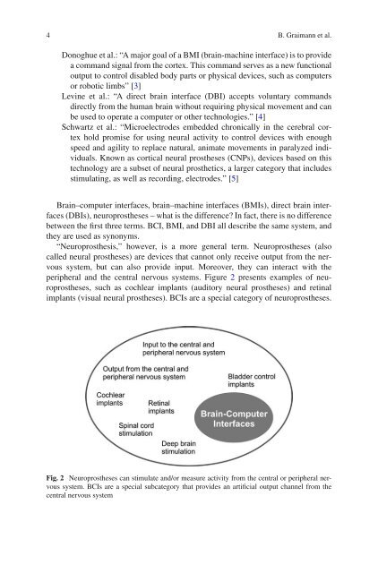 Brainâ€“Computer Interfaces - Index of