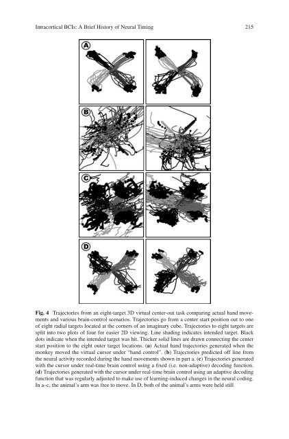 Brainâ€“Computer Interfaces - Index of