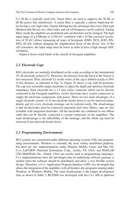 Brainâ€“Computer Interfaces - Index of