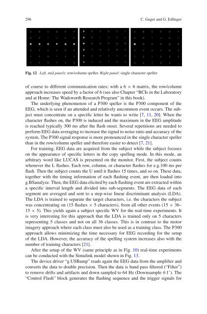 Brainâ€“Computer Interfaces - Index of