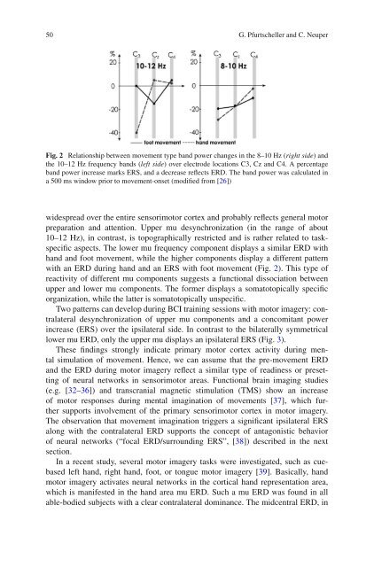 Brainâ€“Computer Interfaces - Index of