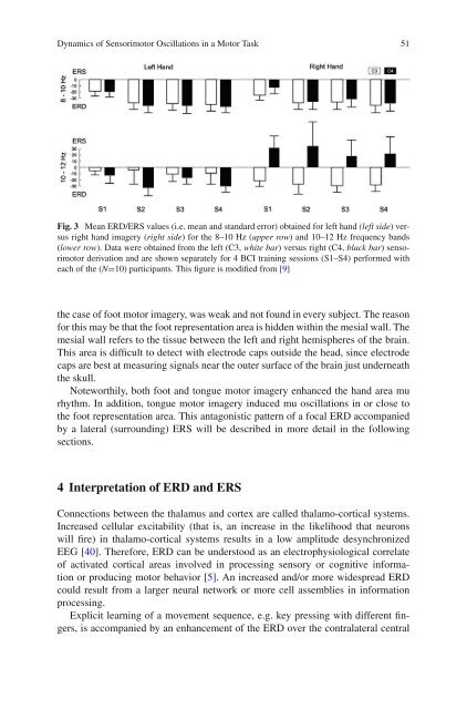 Brainâ€“Computer Interfaces - Index of