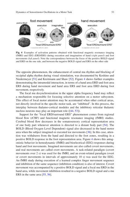 Brainâ€“Computer Interfaces - Index of