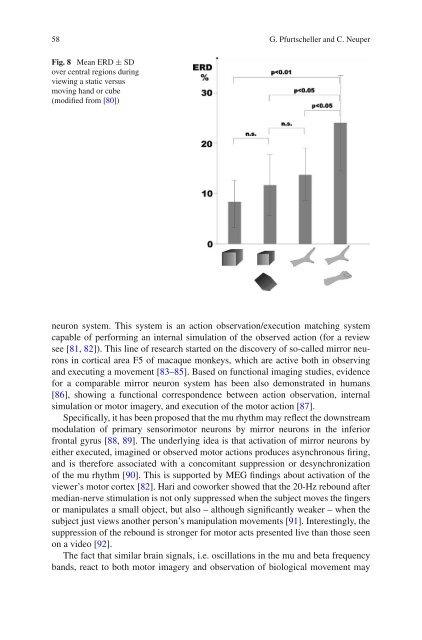 Brainâ€“Computer Interfaces - Index of