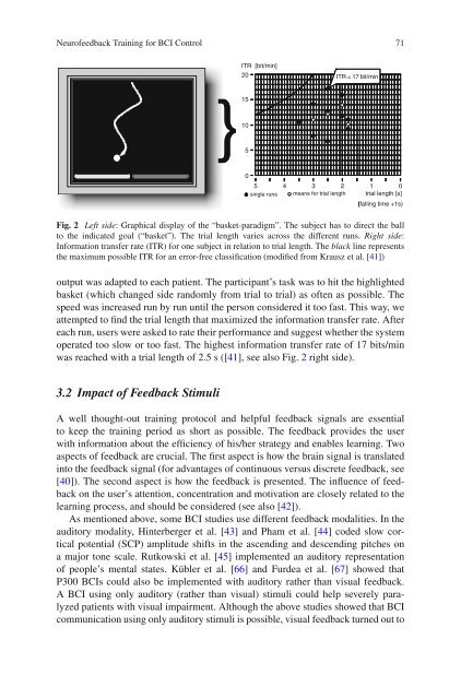 Brainâ€“Computer Interfaces - Index of