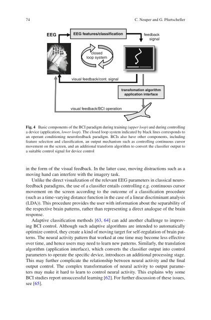 Brainâ€“Computer Interfaces - Index of