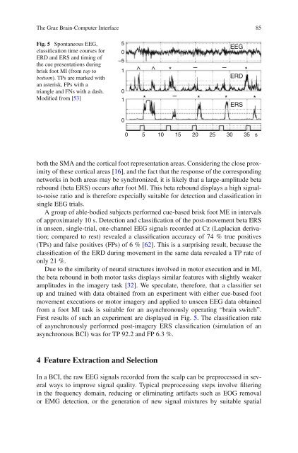 Brainâ€“Computer Interfaces - Index of