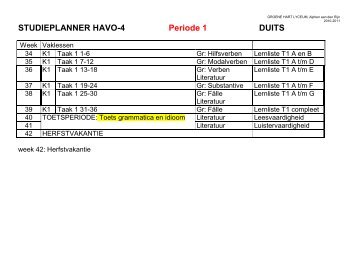 STUDIEPLANNER HAVO-4 VAN - dirkvanwingerden.nl
