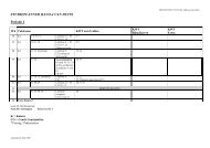 STUDIEPLANNER VAN - Dirk van Wingerden