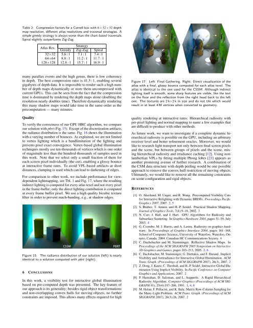 Interactive Global Illumination Based on Coherent Surface Shadow ...