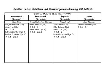 Einsatzplan Hausaufgabenbetreuung und "SchÃ¼ler helfen SchÃ¼lern"