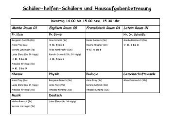 SchÃ¼ler-helfen-SchÃ¼lern und Hausaufgabenbetreuung