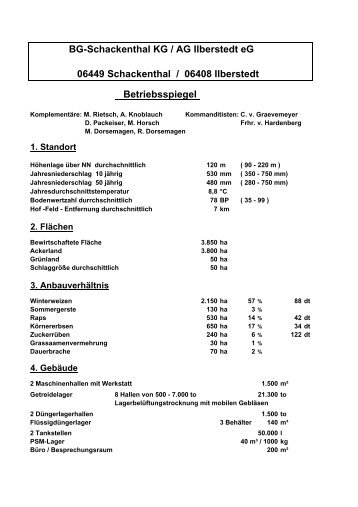 BG-Schackenthal KG / AG Ilberstedt eG 06449 ... - RoglerNet