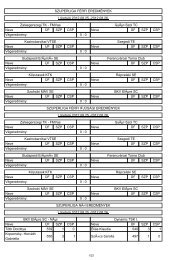 SZUPERLIGA FÃRFI EREDMÃNYEK I. fordulÃ³ 2012.08.25 ... - Teke